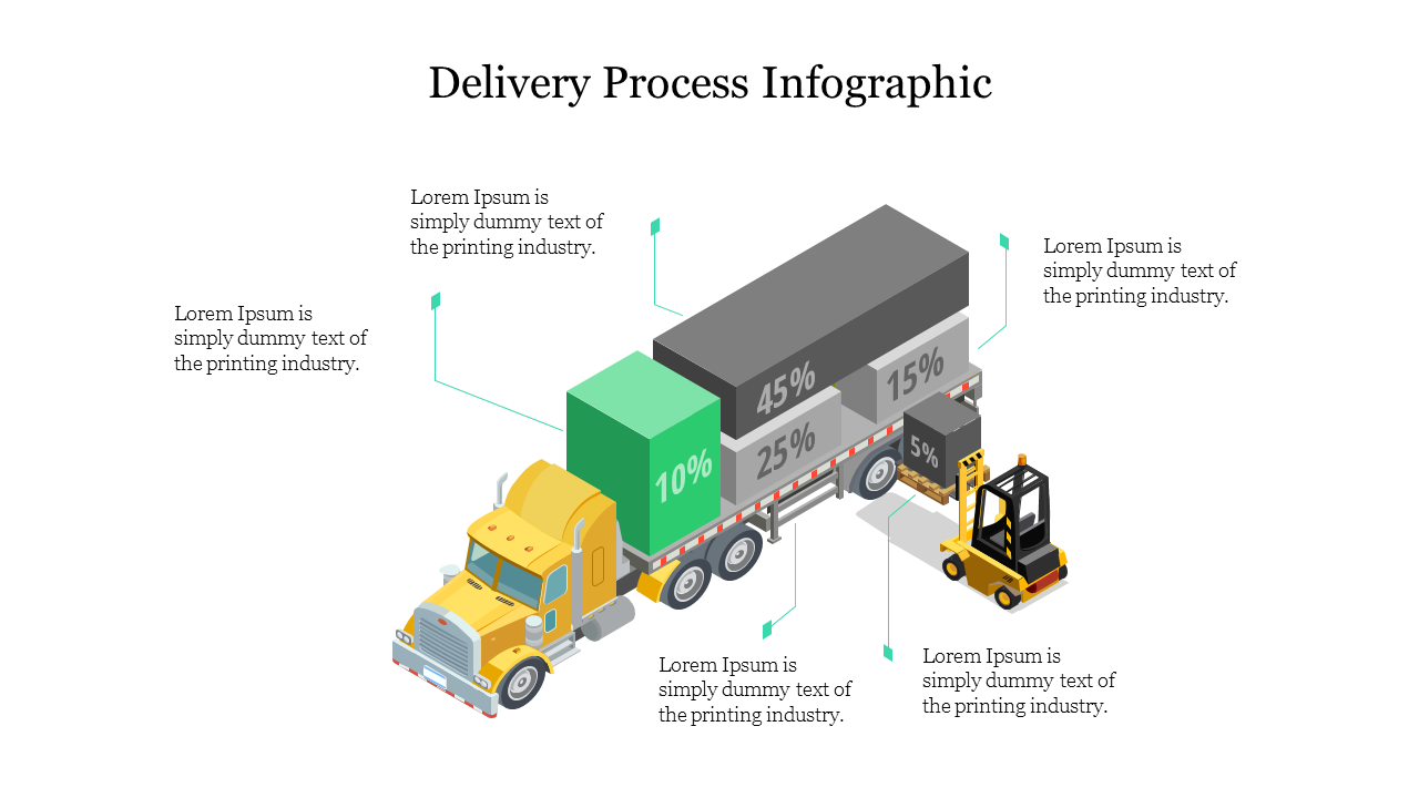 200394-Delivery Process Infographics PPT_01